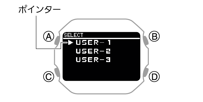 3586_TIDE GRAPH_select_User